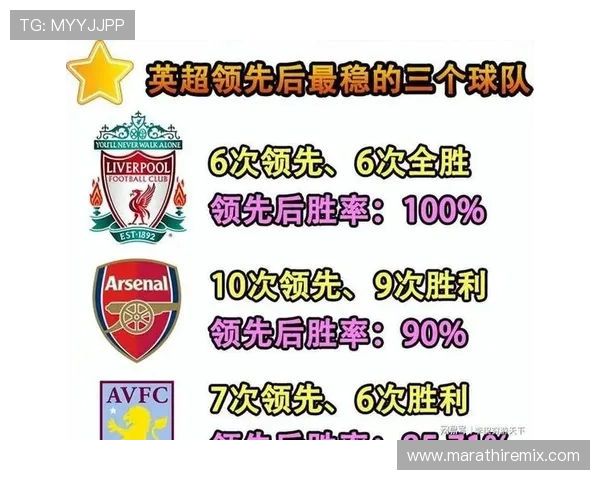 利物浦伤病问题持续扩大，对争冠形势与赛季走势形成双重影响