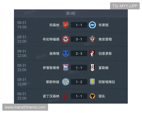 阿森纳争冠经验不足问题，稳定性面临考验，对赛季走势形成制约。