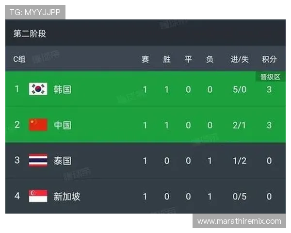 2026世界杯加拿大队世界杯竞争力分析